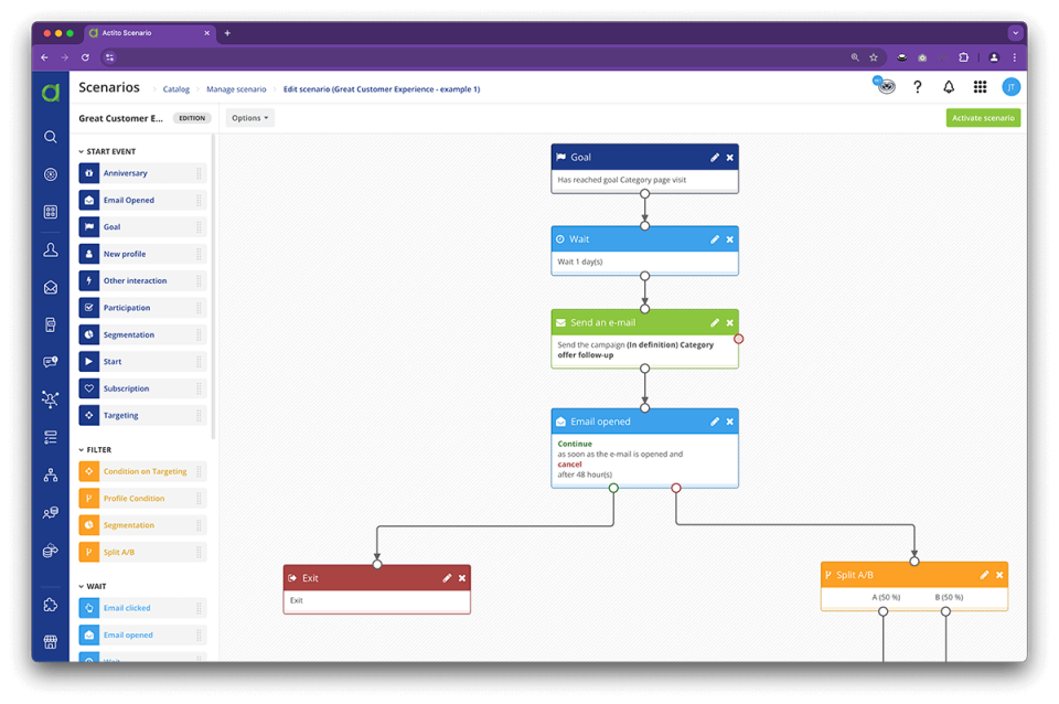 Ibexa Orchestrate WF Builder
